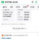 금한돈 이미지