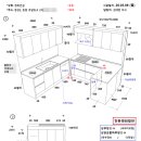 동원로얄 듀크아파트 티스토리