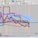 오상약품 이미지