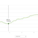 마운틴밸리 이미지