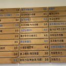 모리커피양산
