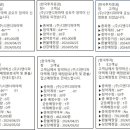 (주)제이엠테크 이미지