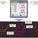 출도 도장 삽입 리습. 이미지