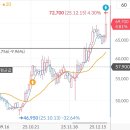 3R메디칼 이미지