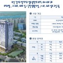 부산 명지 제나우스 블루오션 오피스텔 이미지