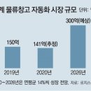동아물류 이미지