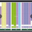 이편한세상(971-4949)공인중개사 | 순천상가 고구려부동산과 함께한 믿음직한 거래 후기