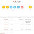 CU 용두으뜸점 이미지