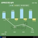 (주)대신환경 이미지