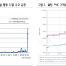 (주)금호티앤씨 이미지