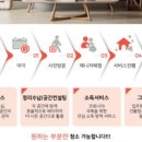 맘 편한집 이미지