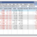 신우정보시스템 이미지