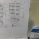 원더트위스트 이미지