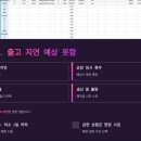 Top1MD 네이버블로그