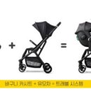 트래블시스템