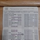 이해영 농장 이미지