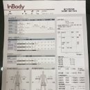 더예그린한의원 이미지