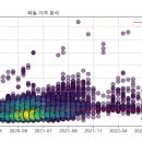 해운대케이씨씨스위첸 이미지