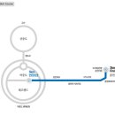 제일은행춘천지점 이미지