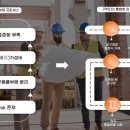 혜성당구장 이미지