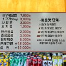 마류류마라탕