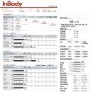 경희사랑방한의원 이미지