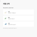 로제타(Rosetta)