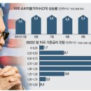 중화실업 이미지