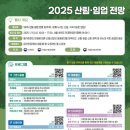 산림임업