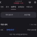 [공모주] 하나31호스팩, 비엔케이제2호스팩 상장일 매도 후기
