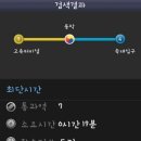 숙대입구역 10번 출구 이미지