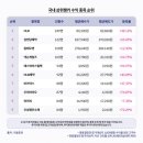 키움바이오 이미지