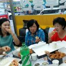 엔드치킨