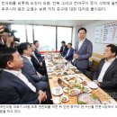 주댕이네 이미지