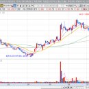 세진상회 이미지