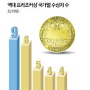 역대 프리츠커상 이미지