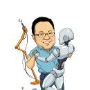 <평생학습도시-온라인강좌> 동작하는 이미지 창작소(캐리커쳐) | [창의융합콘서트] 7회 <기술, 오감과 통하다>