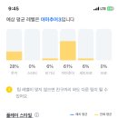 주례플랩스타디움 이미지