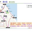 상평1교 이미지