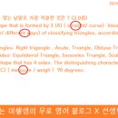 오마중학교 네이버블로그