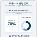 마산노인복지관 탁구장 이미지