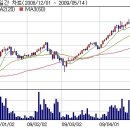 호남카프로 이미지