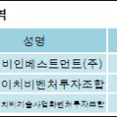 (주)에이치비바이오 전자신문