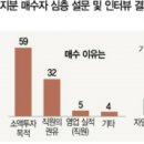 주인기획 이미지