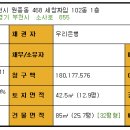 부천원일초등학교 이미지