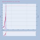 대현메디칼 이미지