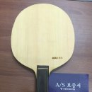 블루라벨