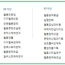 웹툰창작(중급) 이미지