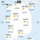 🍁11월 10일 화요일 간추린 뉴스와 날씨🍁 이미지