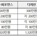 2024 제10회 국민참여 청렴콘텐츠 공모전(&#39;24.6/4~8/30) 이미지